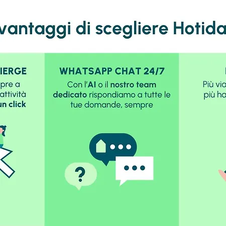 Hotiday Sannicola Hotell 4*